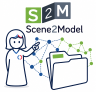Scene2Model Dynamic Library